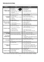 Preview for 22 page of mspa Birkin M-123S Owner'S Manual