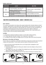 Предварительный просмотр 16 страницы mspa C-MO049 Owner'S Manual