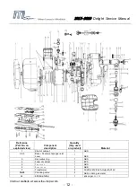 Preview for 12 page of mspa D-AL04 Alpine After-Sales Service Manual