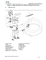 Preview for 10 page of mspa Lite Bubble Spa Service Manual