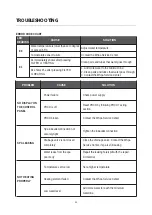 Preview for 22 page of mspa Lite LR04-BR Owner'S Manual