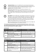 Preview for 15 page of mspa MONO C-MO04 Owner'S Manual