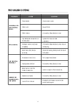 Preview for 21 page of mspa MONO C-MO04 Owner'S Manual