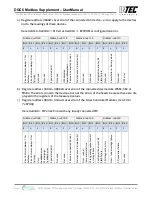 Preview for 10 page of MSR ELECTRONIC Intec Controls PolyGard 2 DGC6 User Manual