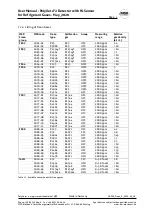 Preview for 6 page of MSR ELECTRONIC PolyXeta 2 Series User Manual