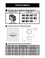 Preview for 3 page of MSR Mini 123 Series User Manual