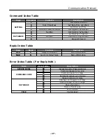 Preview for 19 page of MSR Mini 123 Series User Manual