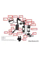 Предварительный просмотр 3 страницы MSR MINIWORKS EX Instruction Manual