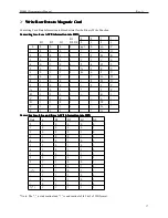 Preview for 20 page of MSR MSR605 Programmer'S Manual