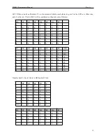 Preview for 22 page of MSR MSR605 Programmer'S Manual