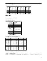 Preview for 23 page of MSR MSR605 Programmer'S Manual