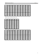 Preview for 26 page of MSR MSR605 Programmer'S Manual