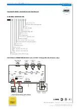 Предварительный просмотр 3 страницы MSR PolyGard 2 MSC2 Datasheet And User Manual