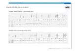 Предварительный просмотр 10 страницы MSR PolyGard 2 MSC2 Datasheet And User Manual