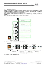 Предварительный просмотр 4 страницы MSR PolyGard DGC-05 Manuallines For Wiring And Commissioning Of The Hardware