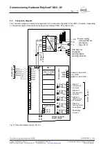 Предварительный просмотр 10 страницы MSR PolyGard DGC-05 Manuallines For Wiring And Commissioning Of The Hardware