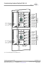 Предварительный просмотр 12 страницы MSR PolyGard DGC-05 Manuallines For Wiring And Commissioning Of The Hardware