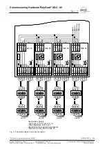 Предварительный просмотр 13 страницы MSR PolyGard DGC-05 Manuallines For Wiring And Commissioning Of The Hardware