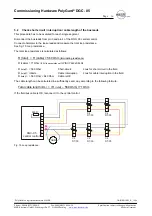 Предварительный просмотр 16 страницы MSR PolyGard DGC-05 Manuallines For Wiring And Commissioning Of The Hardware