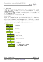 Предварительный просмотр 24 страницы MSR PolyGard DGC-05 Manuallines For Wiring And Commissioning Of The Hardware