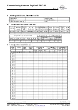 Предварительный просмотр 26 страницы MSR PolyGard DGC-05 Manuallines For Wiring And Commissioning Of The Hardware