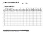 Предварительный просмотр 27 страницы MSR PolyGard DGC-05 Manuallines For Wiring And Commissioning Of The Hardware