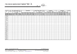 Предварительный просмотр 28 страницы MSR PolyGard DGC-05 Manuallines For Wiring And Commissioning Of The Hardware