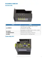 Preview for 8 page of MSSC Smart-Jet BLUE User Manual