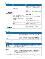 Preview for 10 page of MSSC Smart-Jet BLUE User Manual