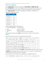 Preview for 19 page of MSSC Smart-Jet BLUE User Manual