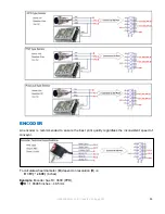 Preview for 14 page of MSSC Smart-Jet DL100 User Manual