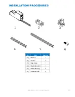 Preview for 9 page of MSSC Smart-Jet DL200 User Manual