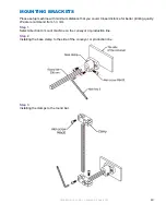 Preview for 10 page of MSSC Smart-Jet DL200 User Manual