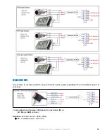 Preview for 14 page of MSSC Smart-Jet DL200 User Manual