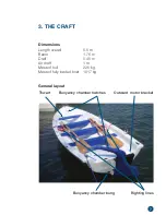 Preview for 7 page of MSSC Trinity 500 Owner'S Manual