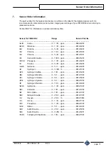 Предварительный просмотр 11 страницы MST FMK 9002 Manual To Operations