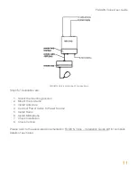 Preview for 11 page of MST FUSION Voice User Manual