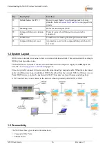 Preview for 16 page of MST Impact NS5001 User Manual