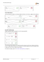 Preview for 22 page of MST Impact NS5001 User Manual