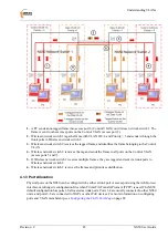 Preview for 45 page of MST Impact NS5001 User Manual