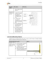 Предварительный просмотр 17 страницы MST ImPact WAP User Manual