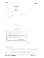 Предварительный просмотр 20 страницы MST ImPact WAP User Manual