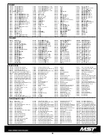 Предварительный просмотр 24 страницы MST MS-01D Pro Manual