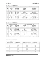 Предварительный просмотр 6 страницы MSTRONIC DIN-POE1 User Manual