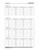 Preview for 7 page of MSTRONIC DIN-POE1 User Manual