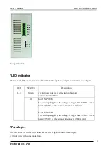 Preview for 3 page of MSTRONIC MSE DIN-POE4S Series User Manual