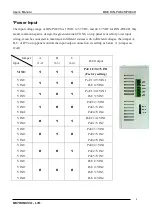 Preview for 4 page of MSTRONIC MSE DIN-POE4S Series User Manual