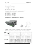 Предварительный просмотр 7 страницы MSTRONIC MSE PSE-SW5G User Manual