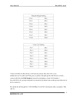 Preview for 10 page of MSTRONIC MSE PSE-SW5G User Manual