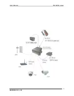 Preview for 12 page of MSTRONIC MSE PSE-SW5G User Manual